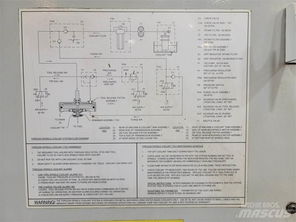 Haas VF-4 Будтехніка - Інші
