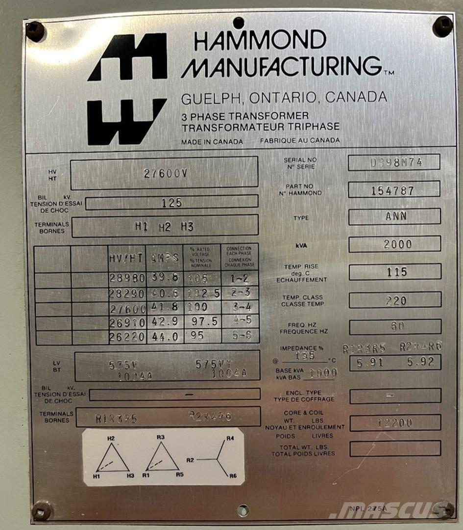  HAMMOND 154787 Будтехніка - Інші