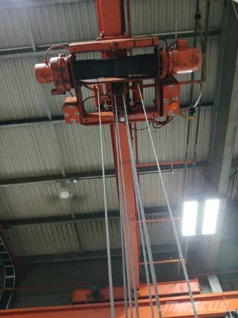  HYDRAMACH Мостові і козлові крани