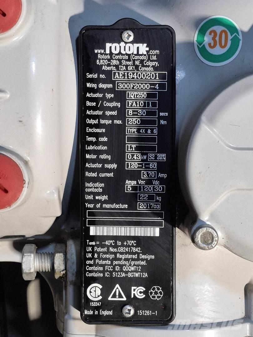  ROTORK IQT250 Будтехніка - Інші