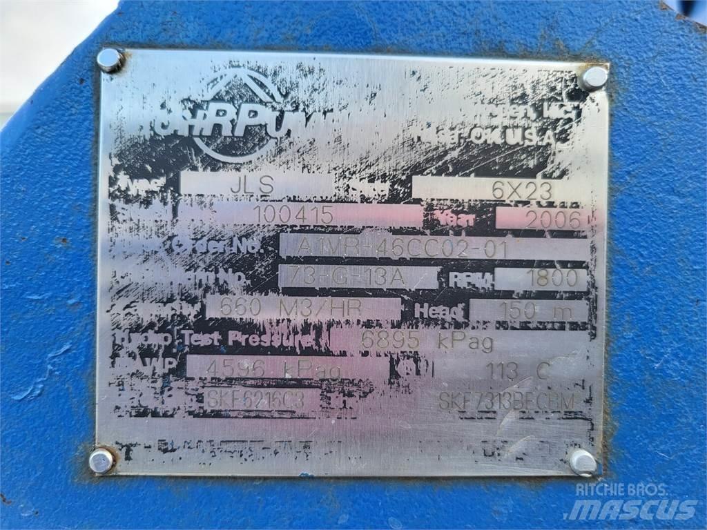  RUHRPUMPEN 73-G-13A Гідронасоси