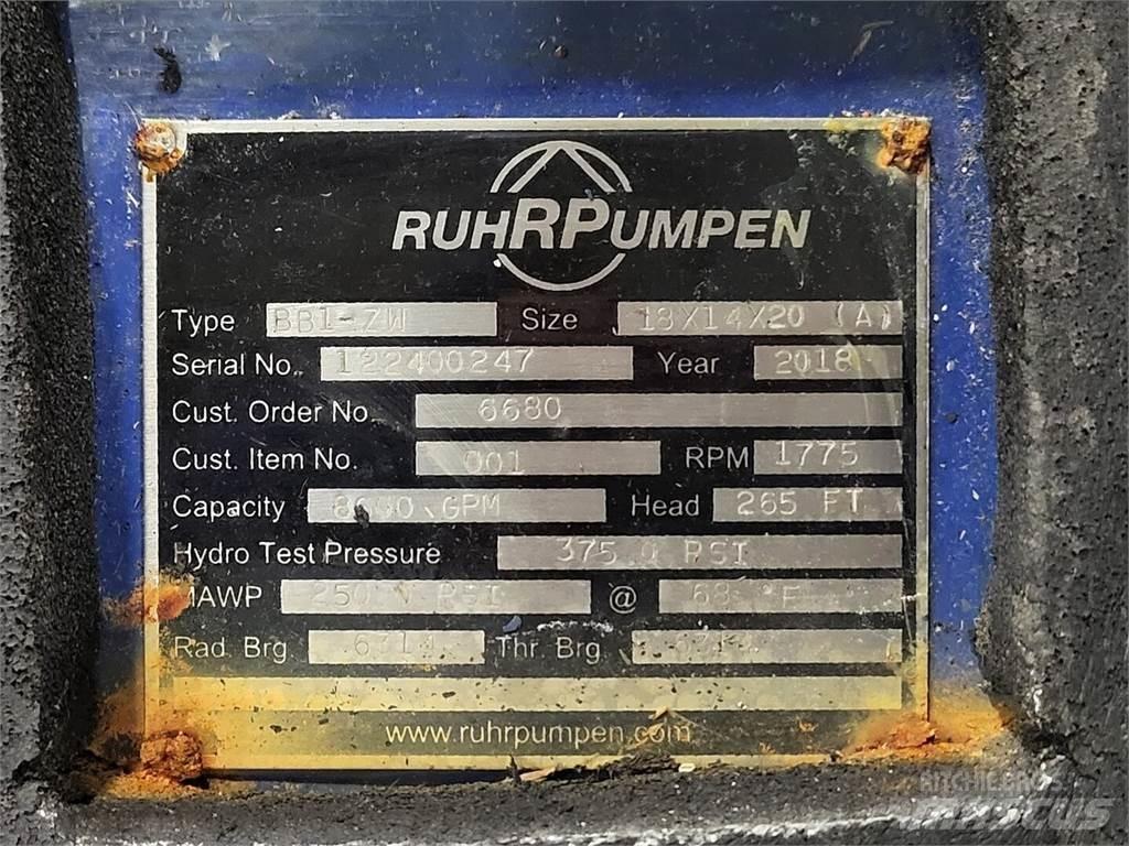  RUHRPUMPEN BB1-ZW Гідронасоси