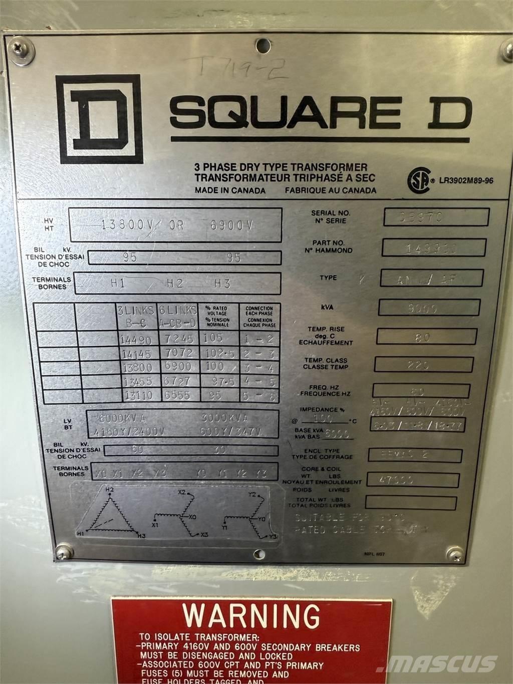  SQUARE D 149910 Будтехніка - Інші