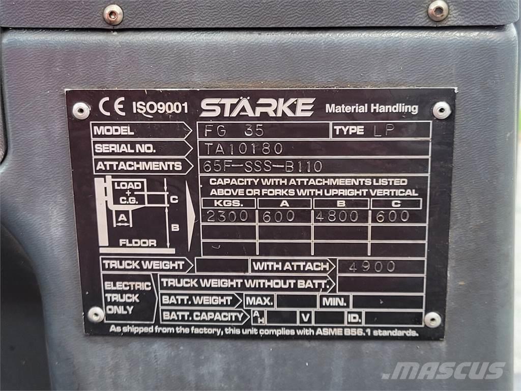  STARKE FGF35 Будтехніка - Інші