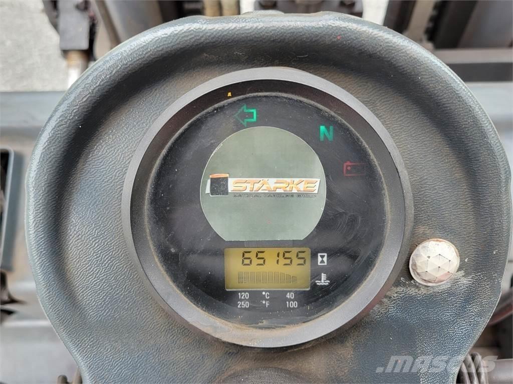  STARKE FGF35 Будтехніка - Інші
