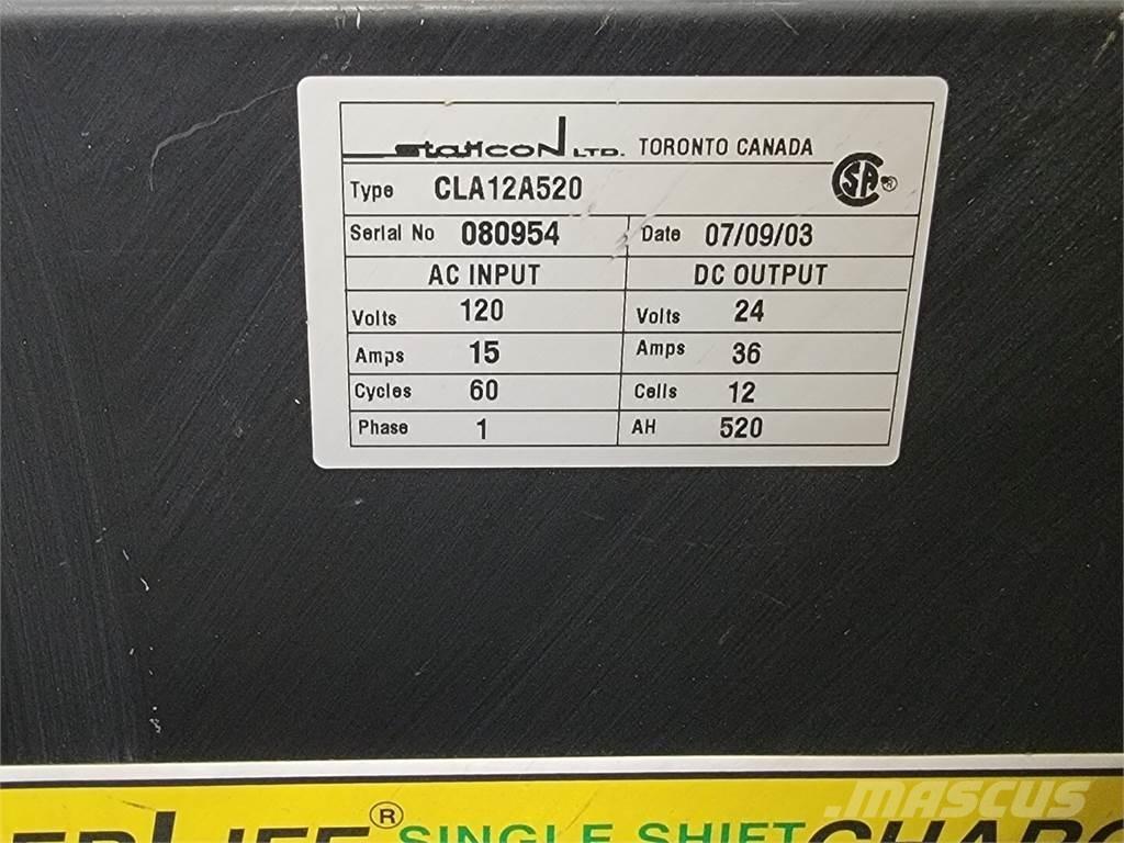  STATICON CLA12A520 Акумуляторні батареї