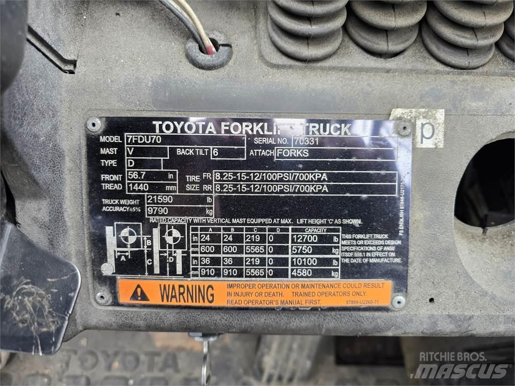 Toyota 7FDU70 Будтехніка - Інші