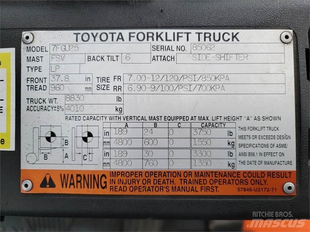 Toyota 7FGU25 Будтехніка - Інші