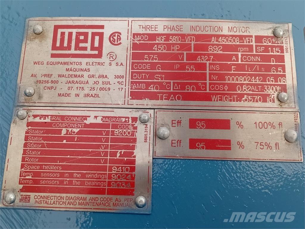  WEG HGF 5810-VFD Промислові двигуни