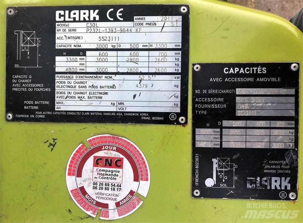 Clark C30L Інше