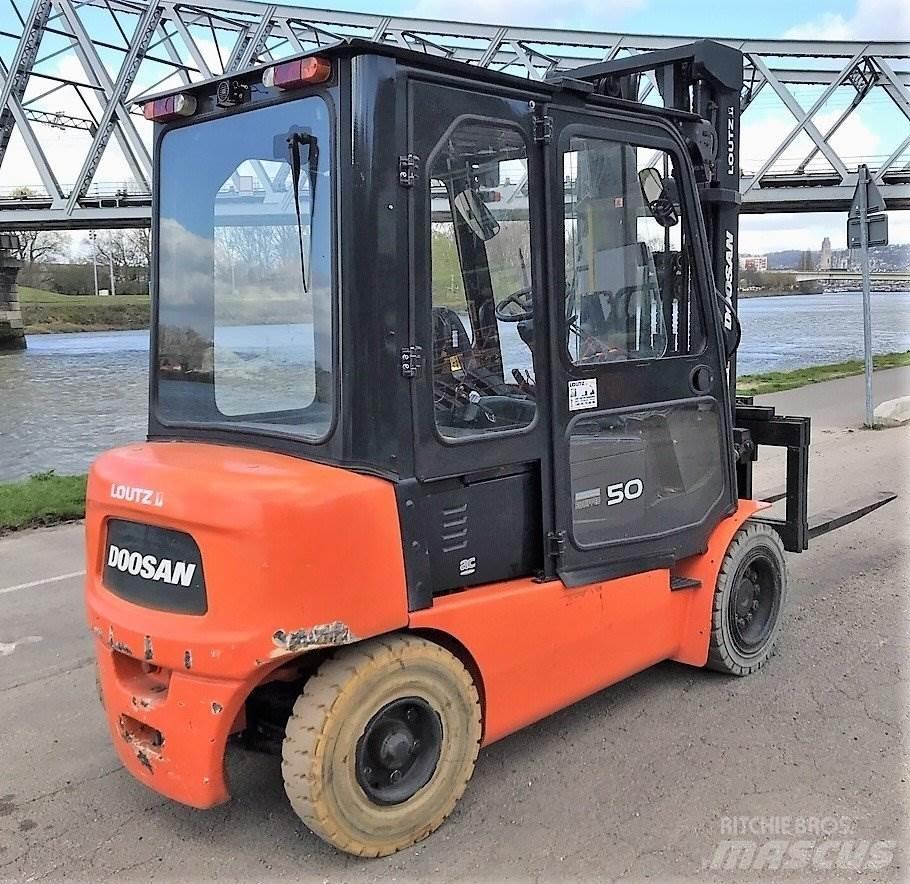 Doosan B50X-5 Інше