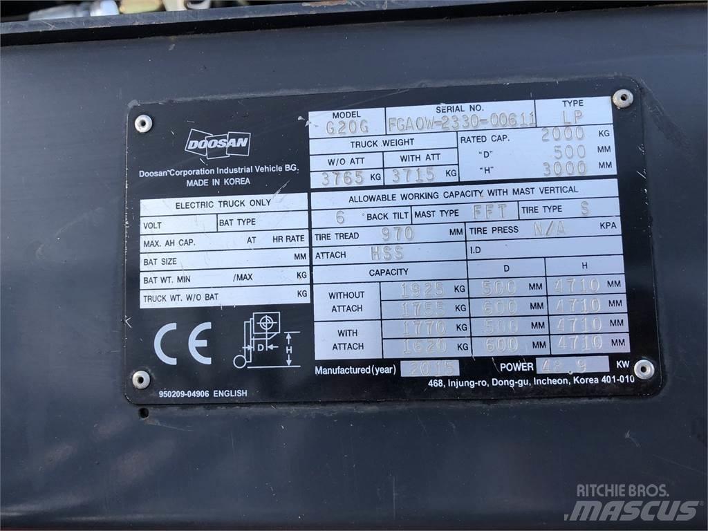 Doosan G20GX Інше