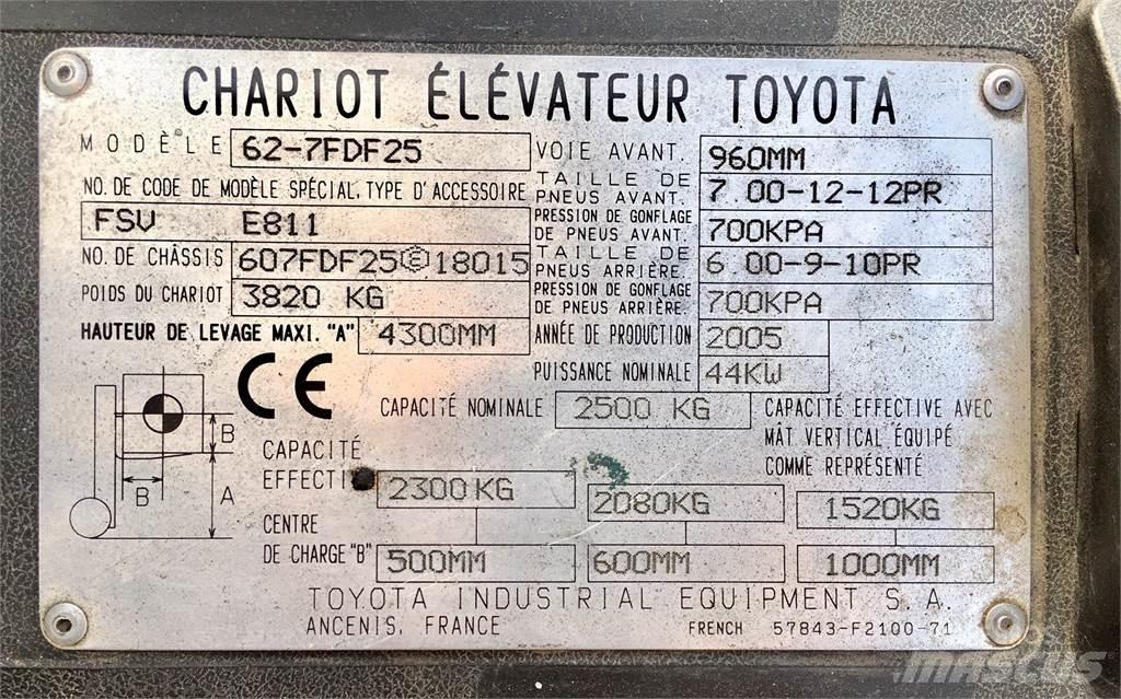 Toyota 7FD25 Інше