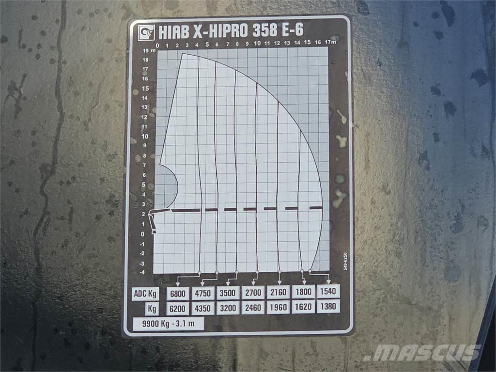 MAN TGS 35.500 8x4 Контейнеровози
