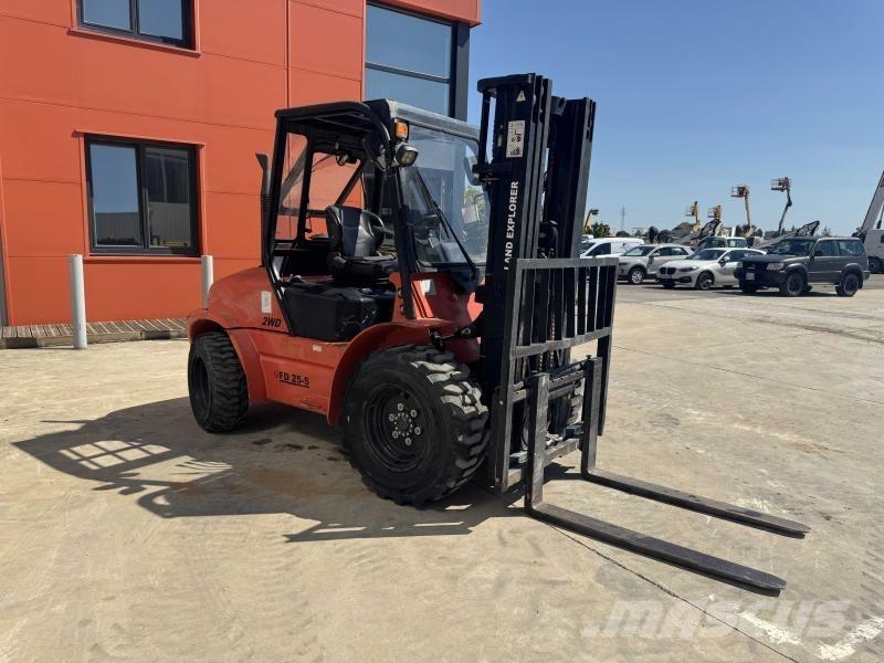  Spatlift FD25-S Інше