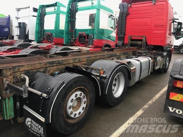 Volvo FM Радіатори