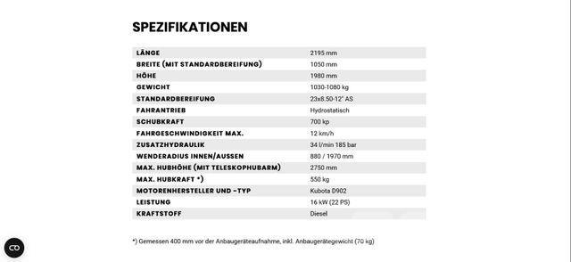 Avant Tecno 423 Фронтальні навантажувачі