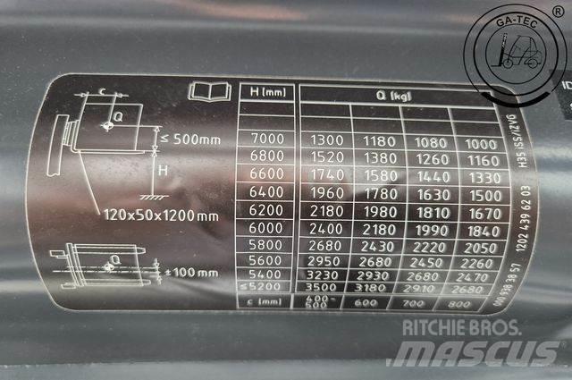 Linde H35D/1202-01 Дизельні навантажувачі