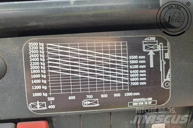 Linde H35T Газові навантажувачі