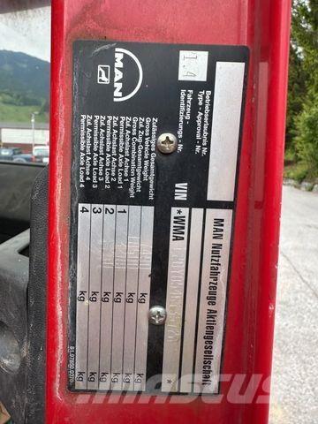 MAN 8.163 Самоскиди