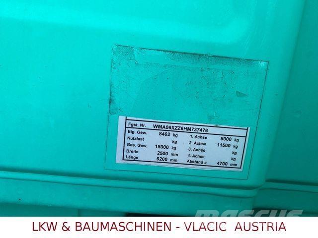 MAN TGX 18.460 Тягачі