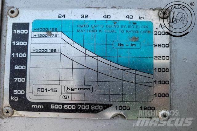 Nissan FO1 A15U Газові навантажувачі