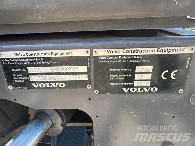 Volvo EC18D Міні-екскаватори < 7т