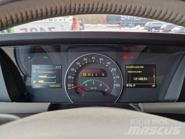 Volvo FH 420 Тентовані вантажівки