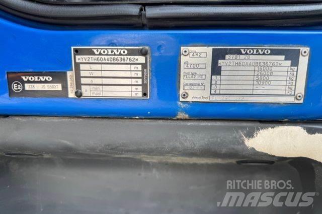 Volvo FLL-290 Тентовані вантажівки