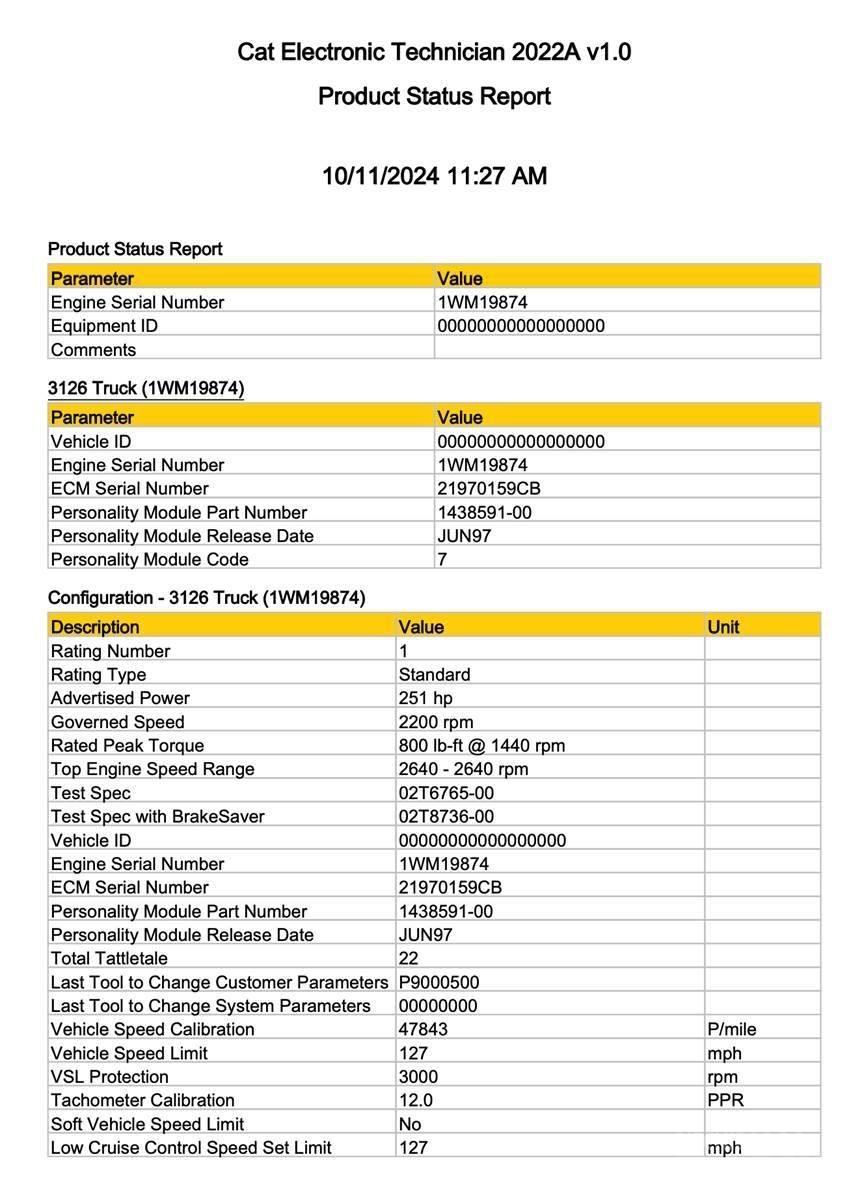 CAT 3126 Електроніка