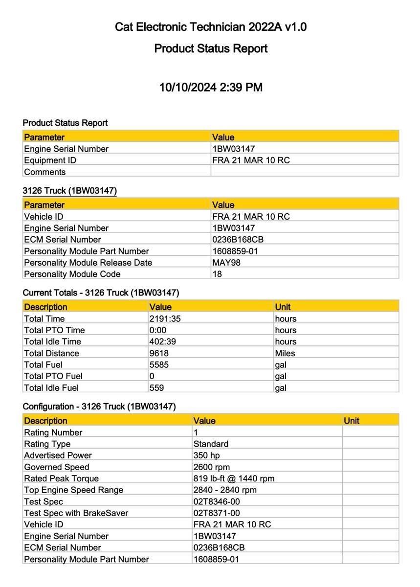CAT 3126 Електроніка