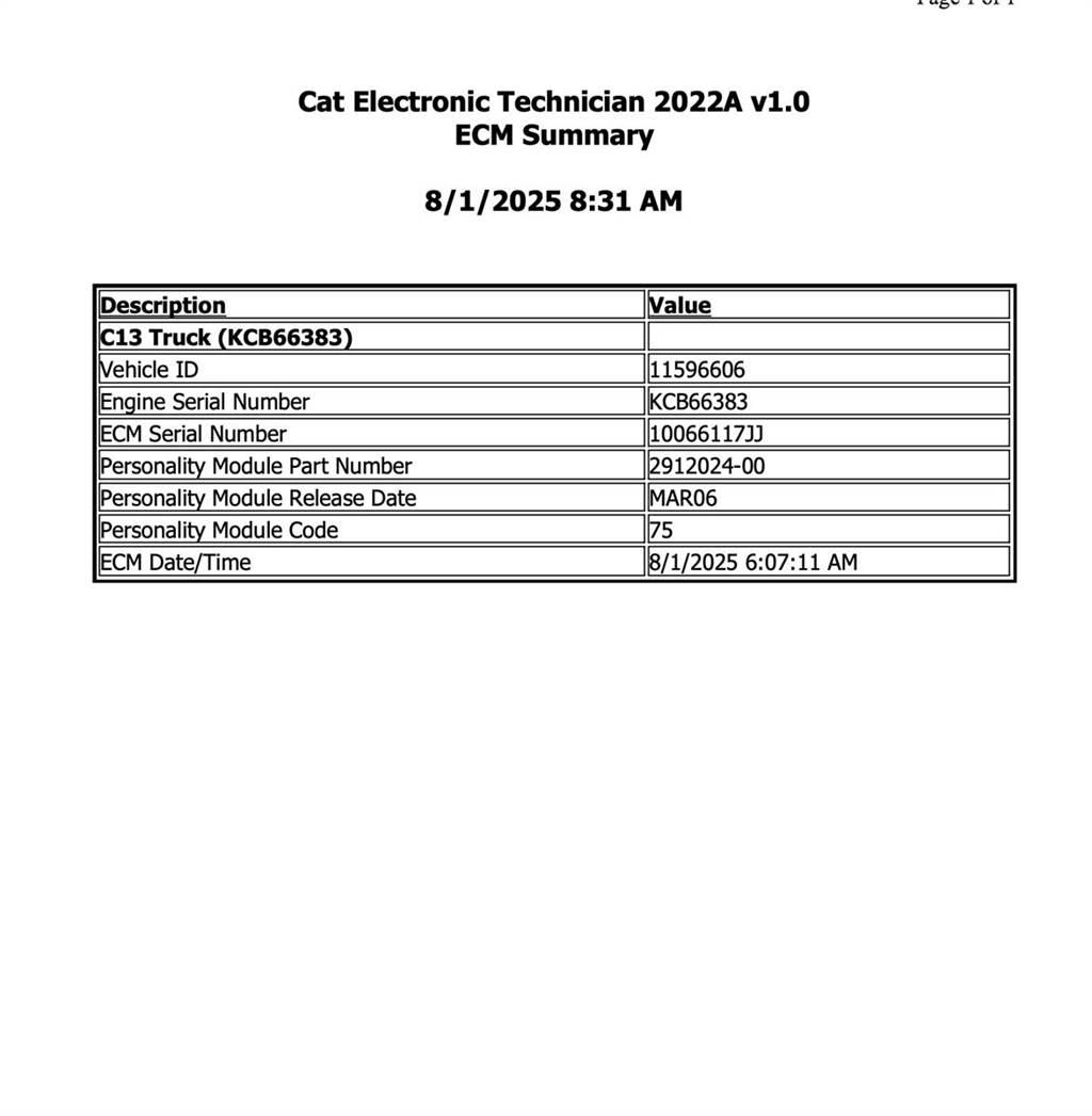 CAT C13 Електроніка