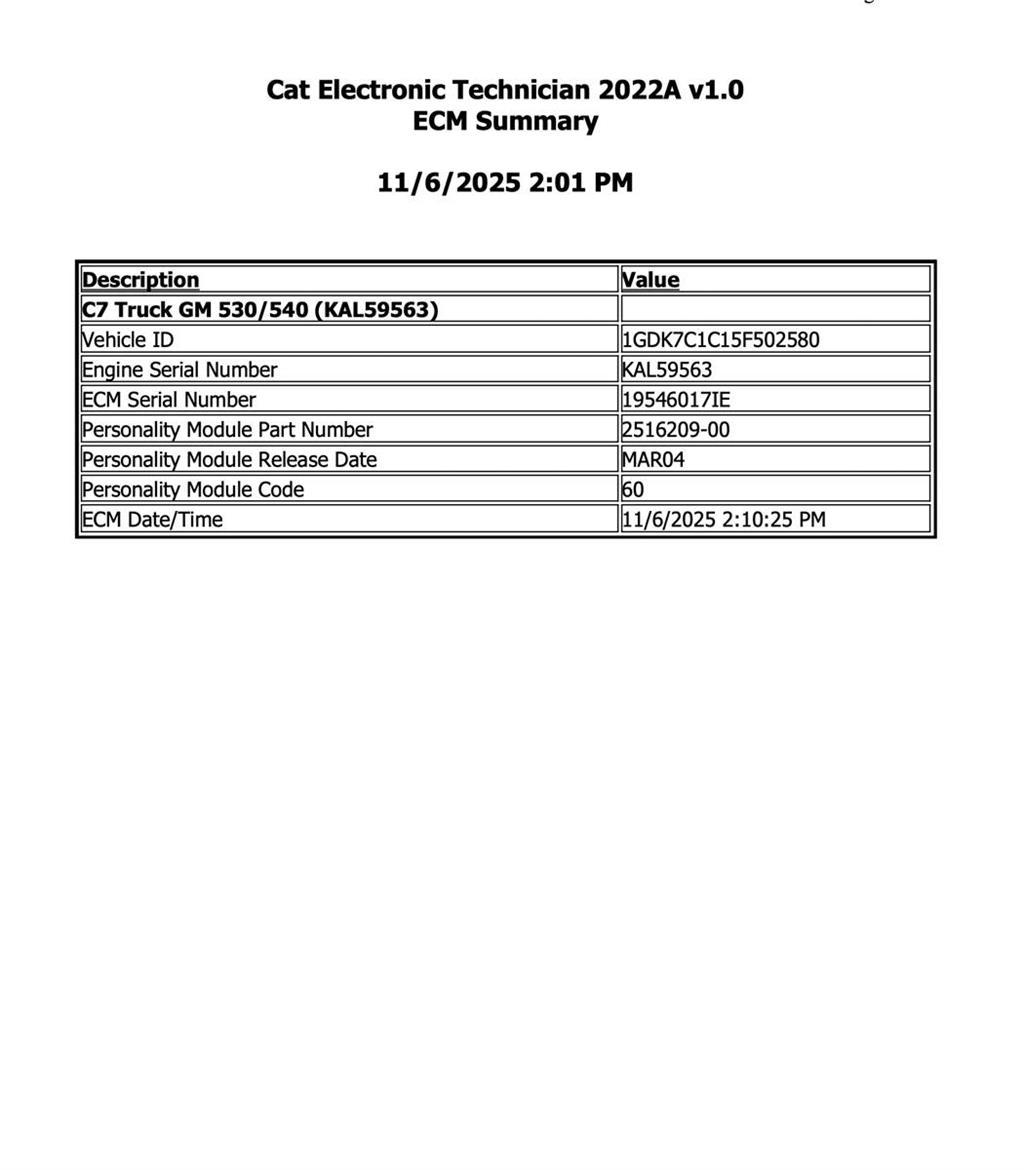 CAT C7 Електроніка