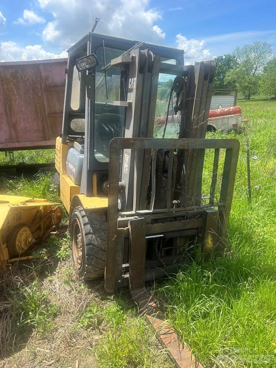CAT GC60K Інше