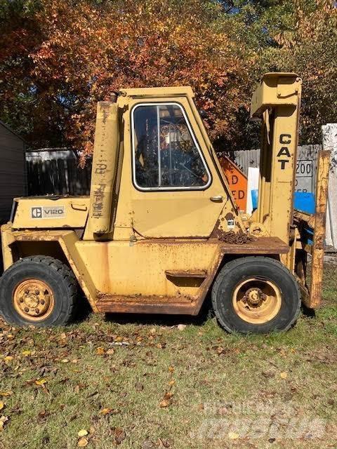 CAT V120 Інше