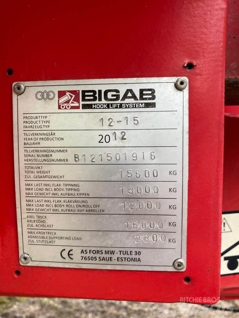 Bigab Koukkukärry Інші причепи