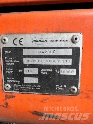 Doosan DX420LC Гусеничні екскаватори