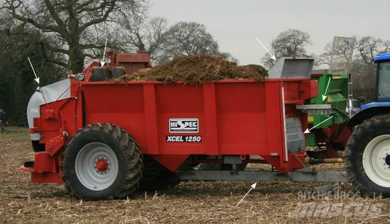 Hi-Spec Xcel 1250 Розсіювачі гною