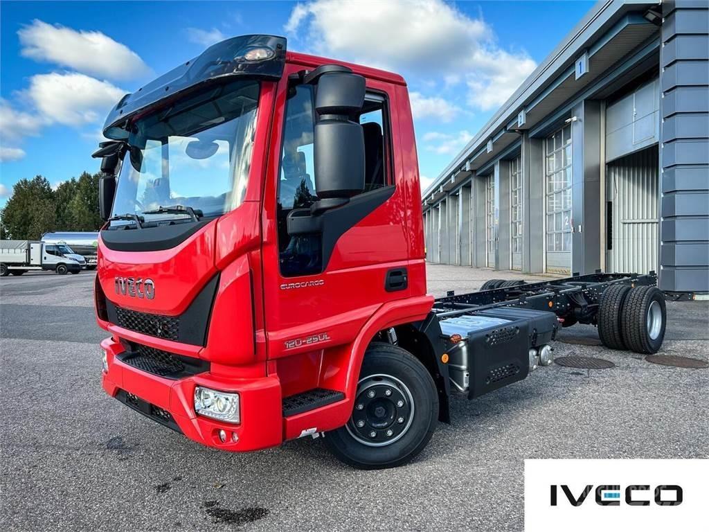 Iveco Eurocargo Вантажівки / спеціальні