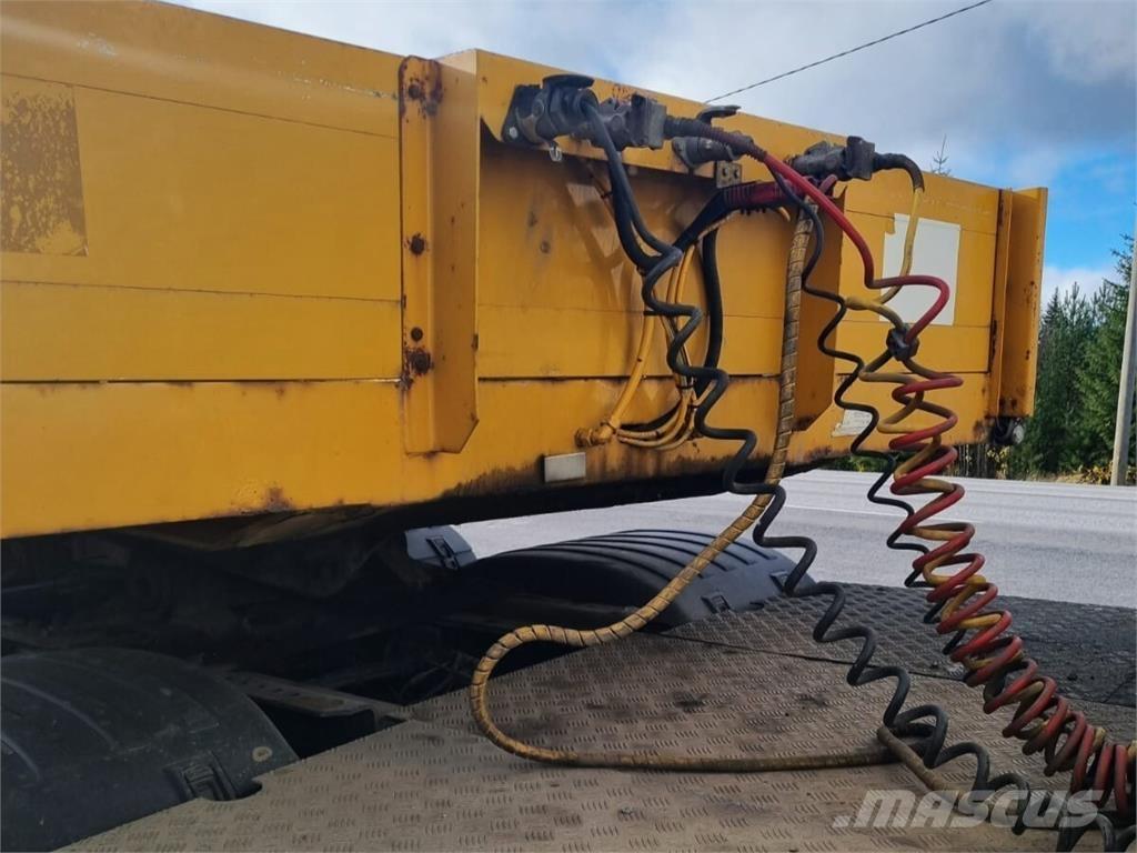 Müller TYP TS 2 Низькорамні напівпричепи