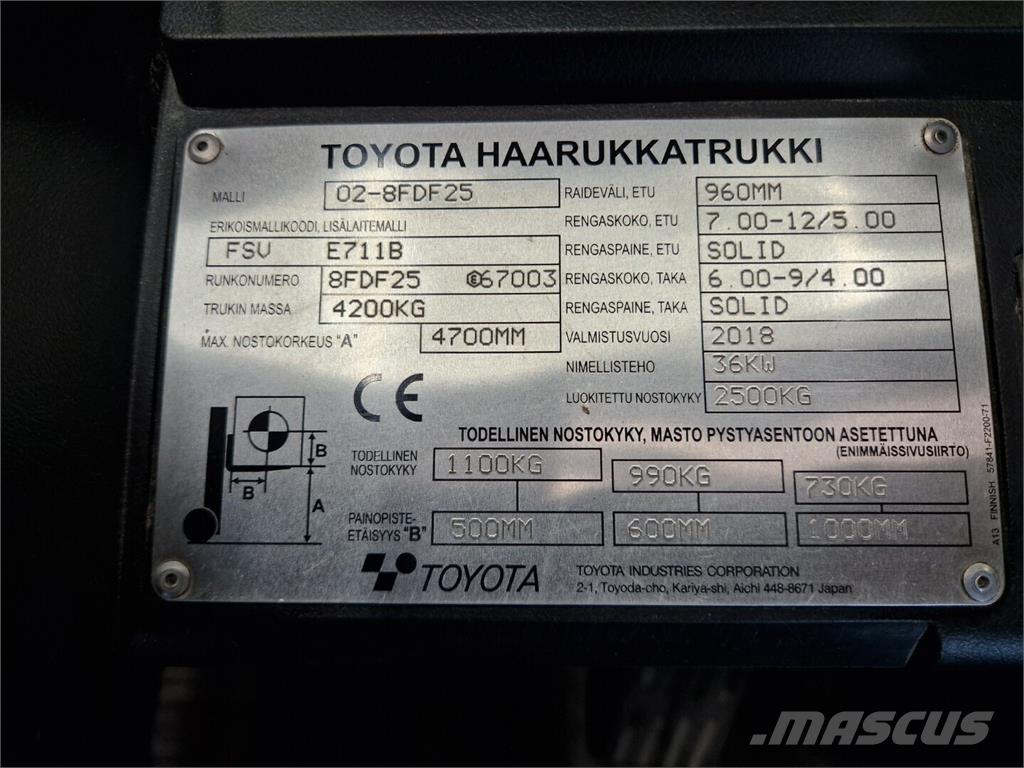 Toyota 02-8FDF25 Дизельні навантажувачі