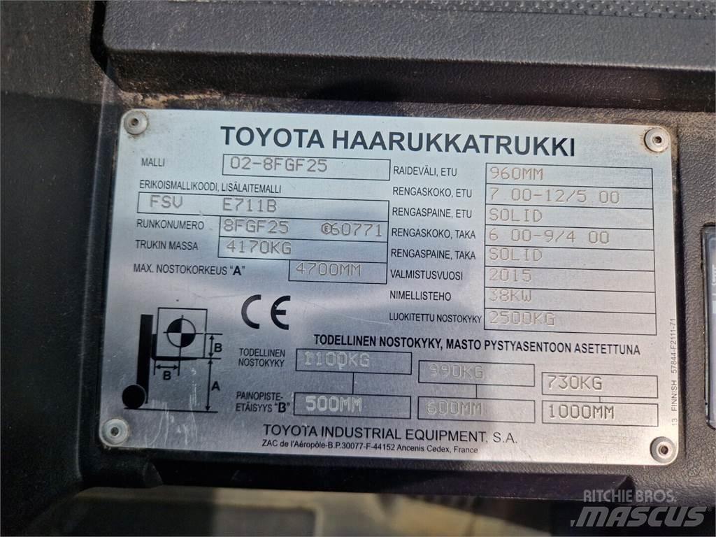 Toyota 02-8FGF25 Газові навантажувачі