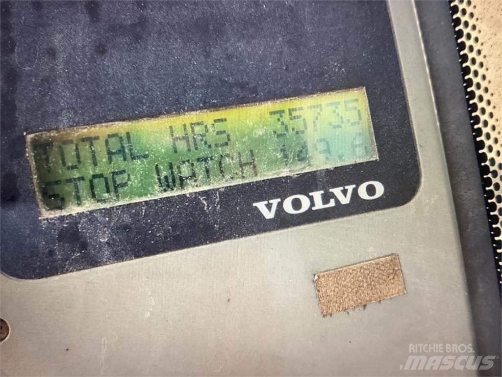 Volvo EW Колісні екскаватори