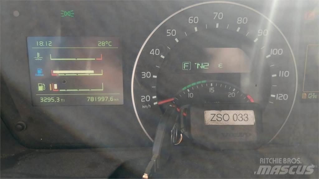 Volvo FH 460 6x2 Тягачі