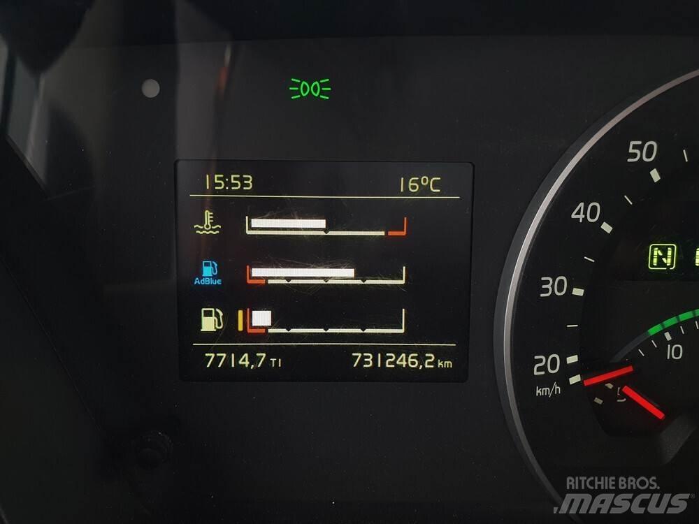 Volvo FH 6X2 -18 Автоконтейнеровози