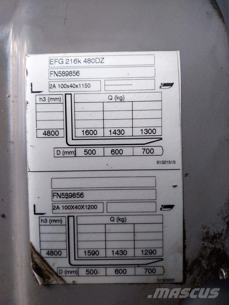 Jungheinrich EFG 216k Електронавантажувачі
