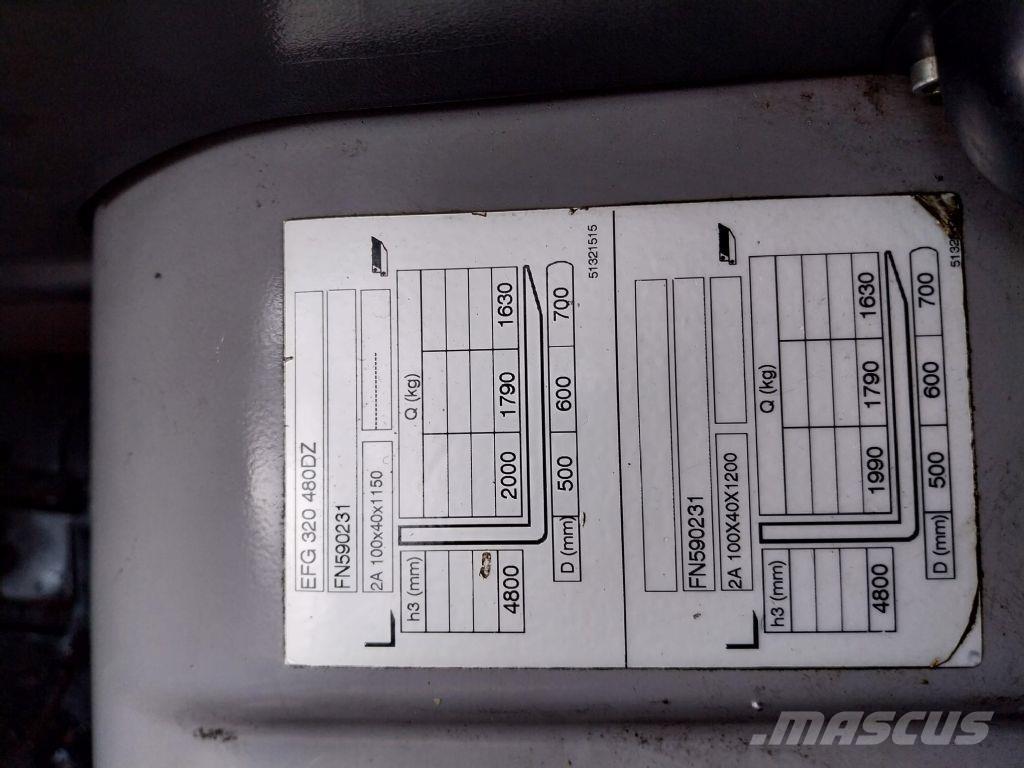 Jungheinrich EFG 320 Електронавантажувачі