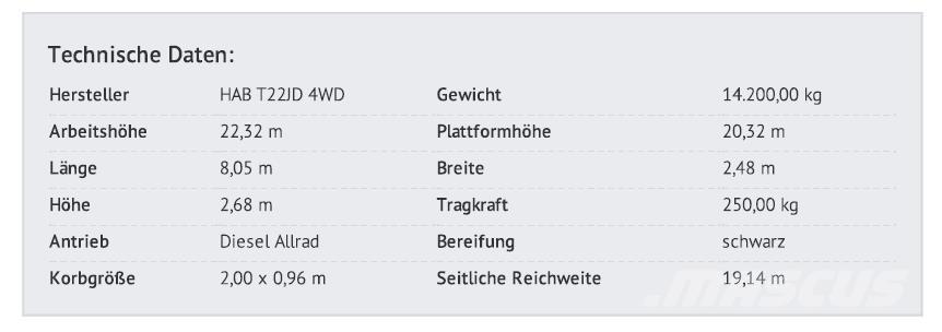 HAB T22 JD 4 WD Телескопічні підйомники