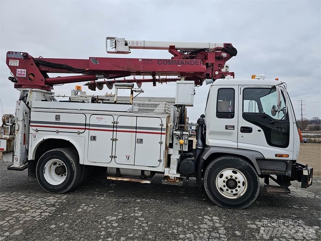 GMC T7500 Пересувні бурові установки