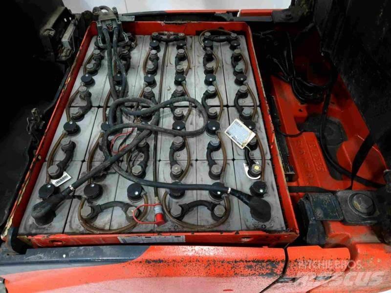 Linde E16-02 Інше